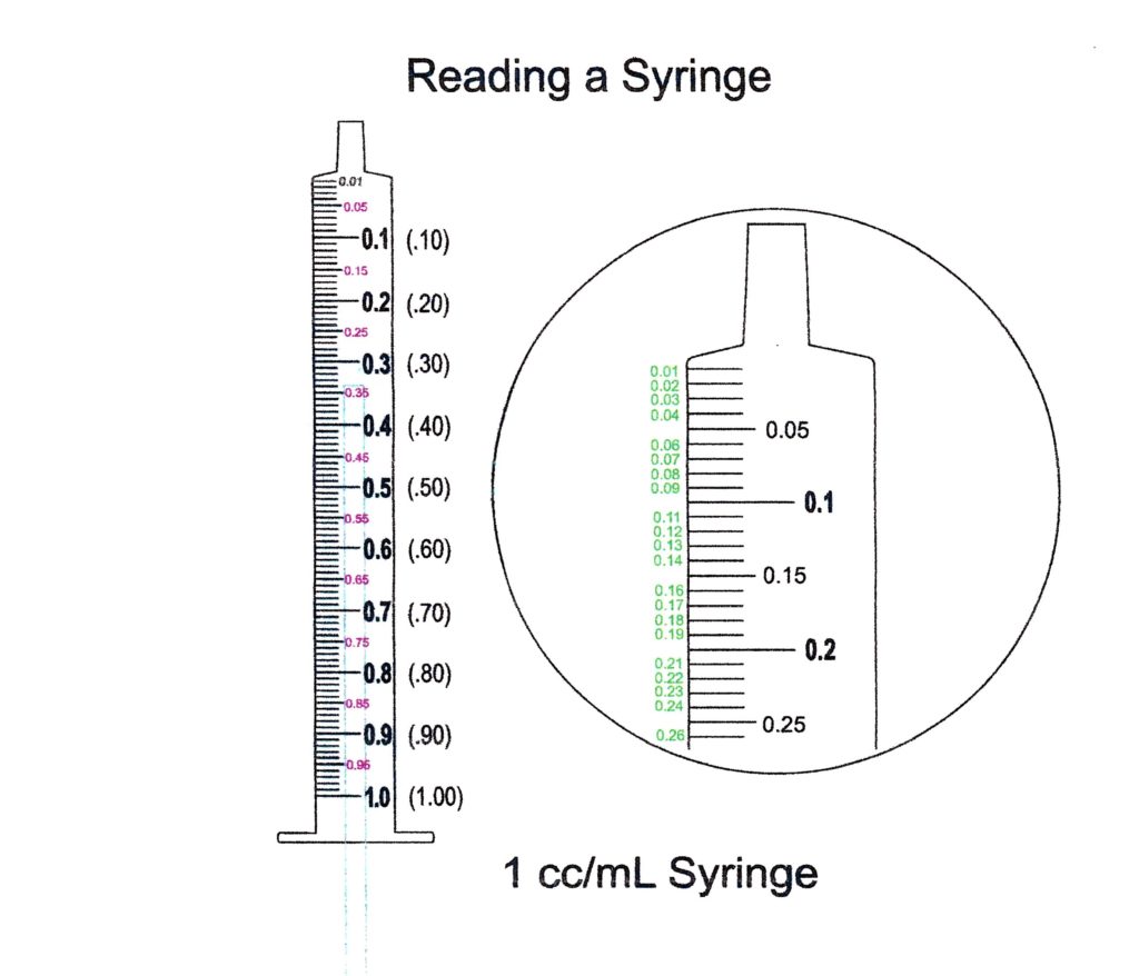reading a syringe icon
